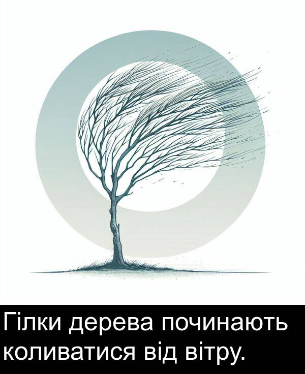 дерева: Гілки дерева починають коливатися від вітру.