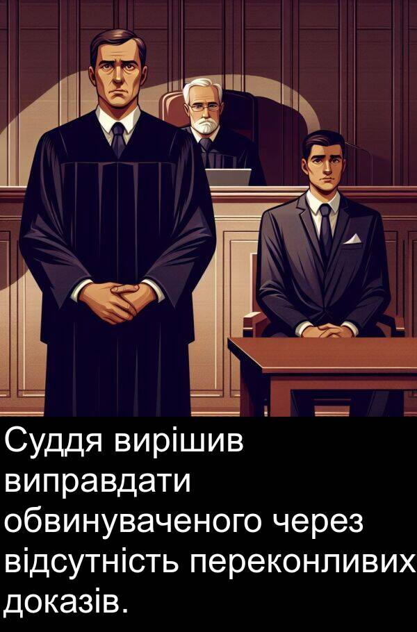 через: Суддя вирішив виправдати обвинуваченого через відсутність переконливих доказів.