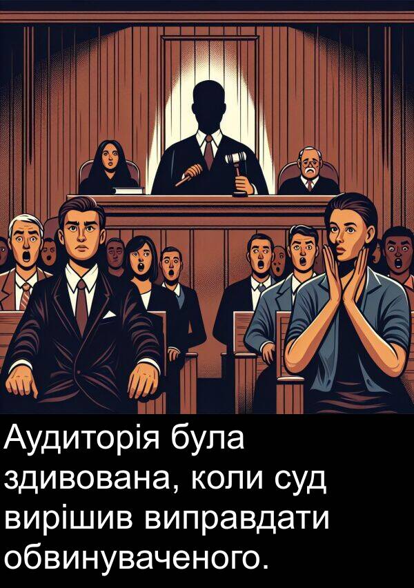 обвинуваченого: Аудиторія була здивована, коли суд вирішив виправдати обвинуваченого.