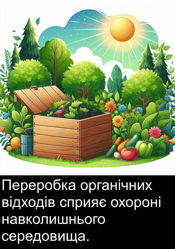 середовища: Переробка органічних відходів сприяє охороні навколишнього середовища.