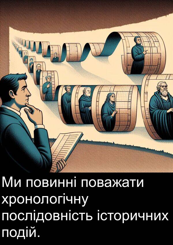 історичних: Ми повинні поважати хронологічну послідовність історичних подій.