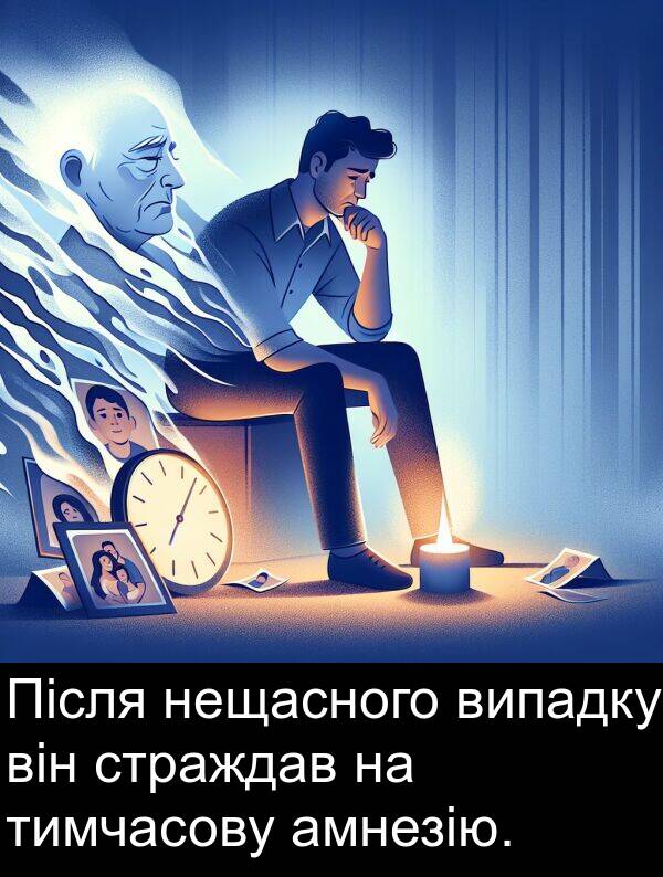 амнезію: Після нещасного випадку він страждав на тимчасову амнезію.