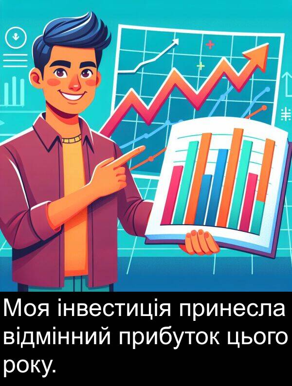 відмінний: Моя інвестиція принесла відмінний прибуток цього року.