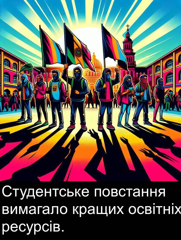 ресурсів: Студентське повстання вимагало кращих освітніх ресурсів.