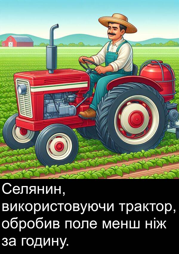 годину: Селянин, використовуючи трактор, обробив поле менш ніж за годину.