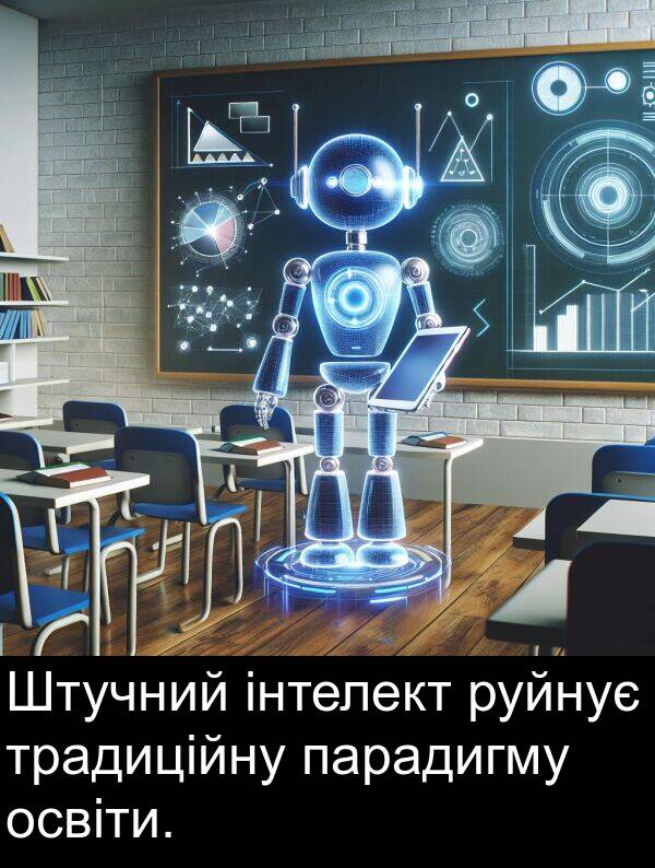 парадигму: Штучний інтелект руйнує традиційну парадигму освіти.