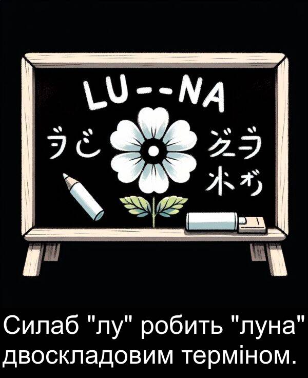 двоскладовим: Силаб "лу" робить "луна" двоскладовим терміном.