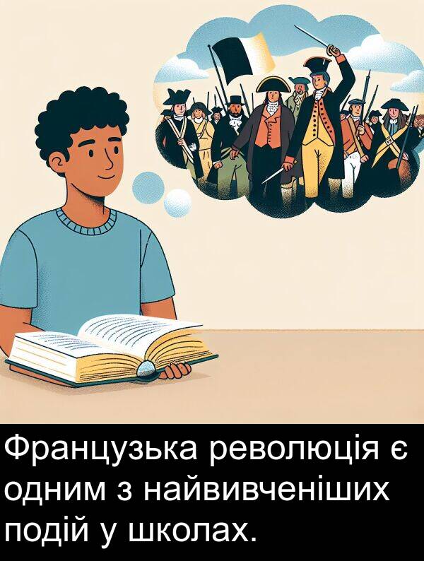 революція: Французька революція є одним з найвивченіших подій у школах.