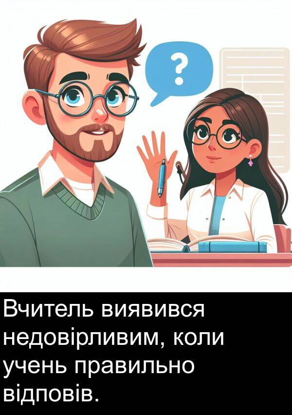 відповів: Вчитель виявився недовірливим, коли учень правильно відповів.