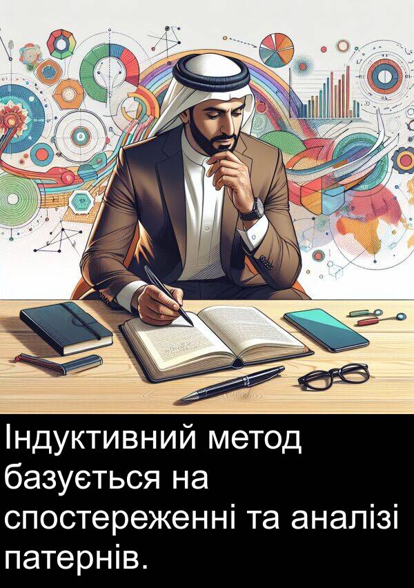 аналізі: Індуктивний метод базується на спостереженні та аналізі патернів.