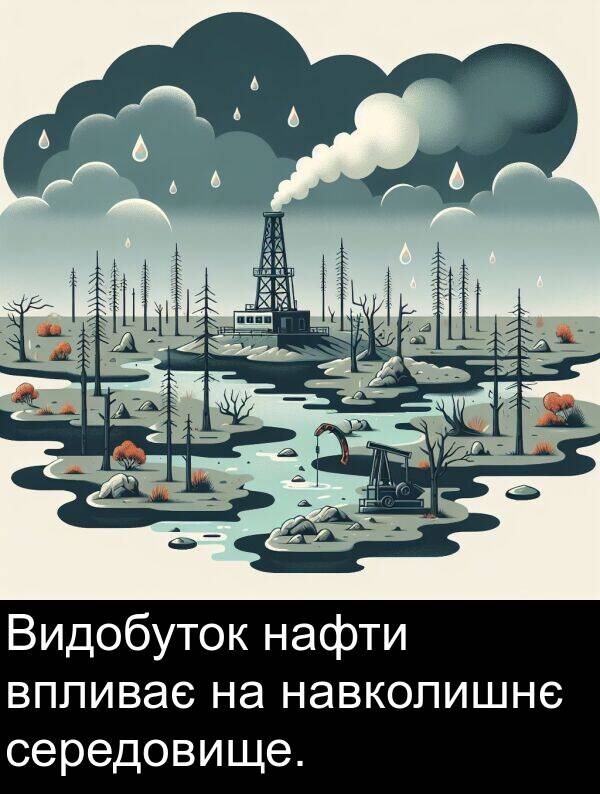 навколишнє: Видобуток нафти впливає на навколишнє середовище.