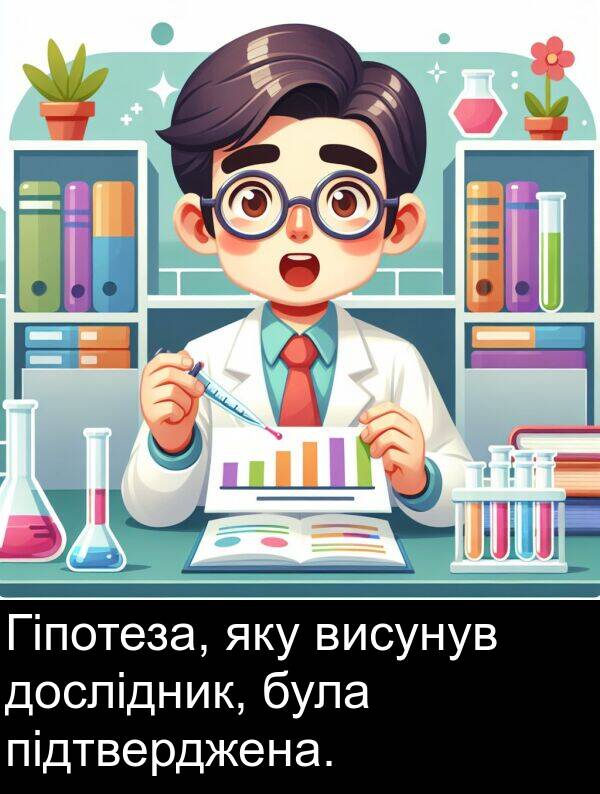 підтверджена: Гіпотеза, яку висунув дослідник, була підтверджена.