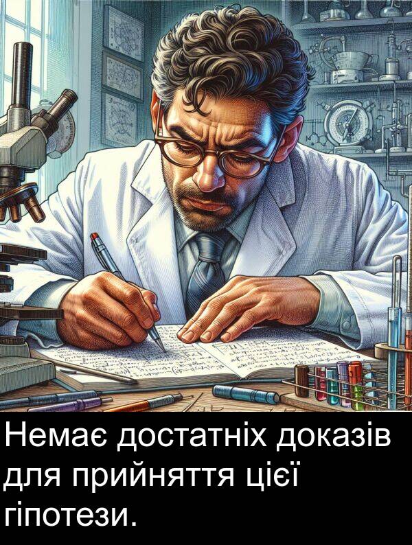 гіпотези: Немає достатніх доказів для прийняття цієї гіпотези.
