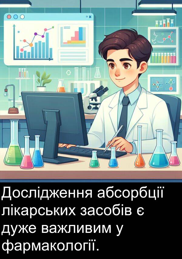 абсорбції: Дослідження абсорбції лікарських засобів є дуже важливим у фармакології.