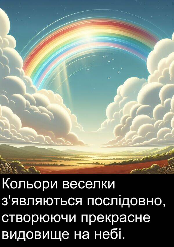 прекрасне: Кольори веселки з'являються послідовно, створюючи прекрасне видовище на небі.