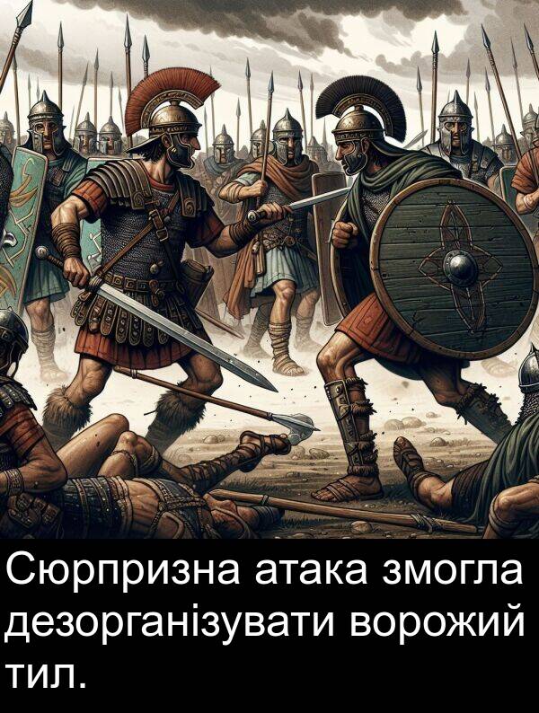 атака: Сюрпризна атака змогла дезорганізувати ворожий тил.