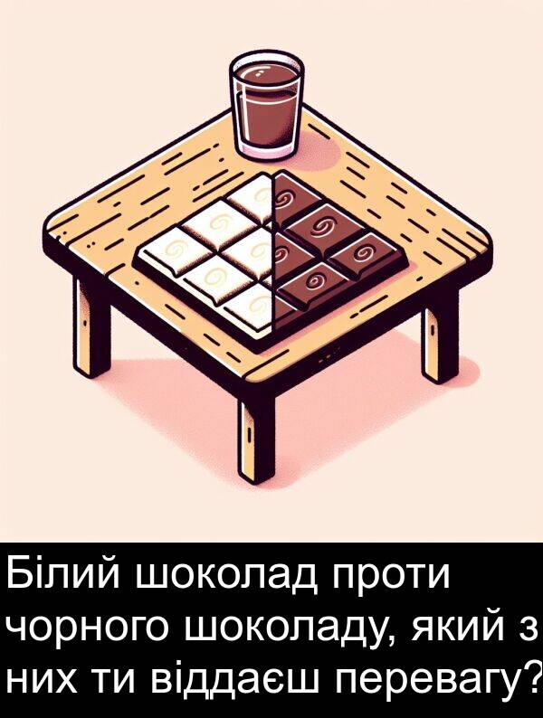 чорного: Білий шоколад проти чорного шоколаду, який з них ти віддаєш перевагу?