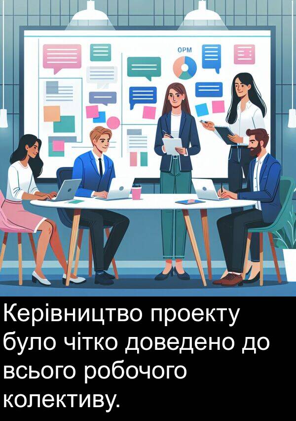 чітко: Керівництво проекту було чітко доведено до всього робочого колективу.