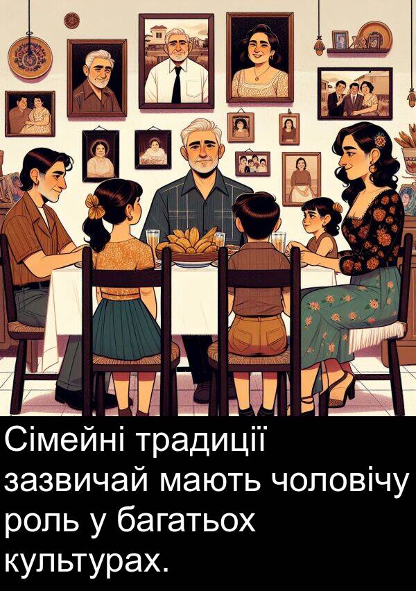 мають: Сімейні традиції зазвичай мають чоловічу роль у багатьох культурах.