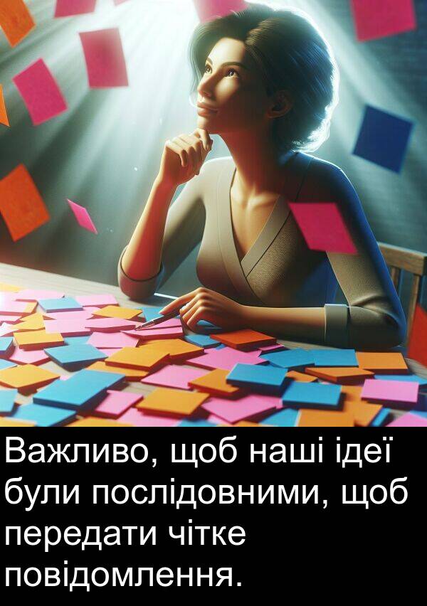 чітке: Важливо, щоб наші ідеї були послідовними, щоб передати чітке повідомлення.