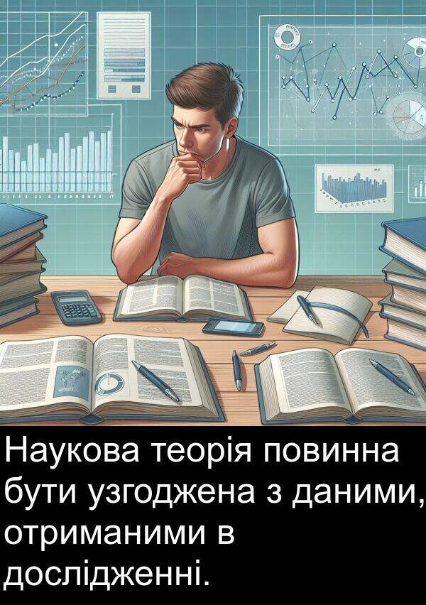 даними: Наукова теорія повинна бути узгоджена з даними, отриманими в дослідженні.