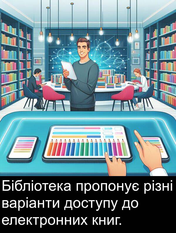 електронних: Бібліотека пропонує різні варіанти доступу до електронних книг.