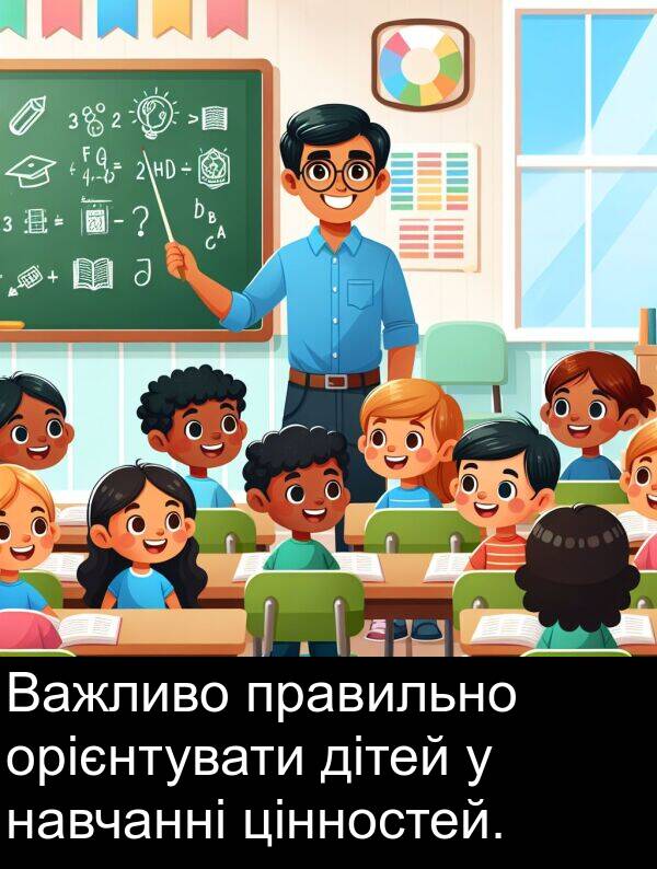 дітей: Важливо правильно орієнтувати дітей у навчанні цінностей.