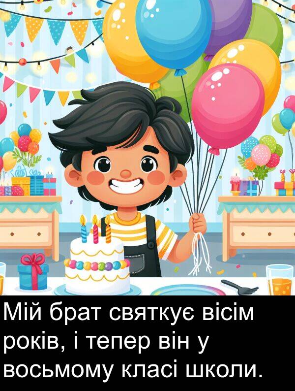 класі: Мій брат святкує вісім років, і тепер він у восьмому класі школи.