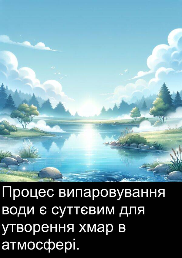 атмосфері: Процес випаровування води є суттєвим для утворення хмар в атмосфері.