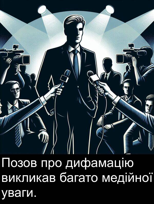 дифамацію: Позов про дифамацію викликав багато медійної уваги.