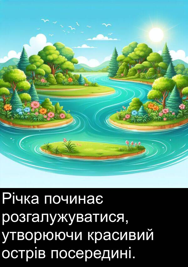 утворюючи: Річка починає розгалужуватися, утворюючи красивий острів посередині.