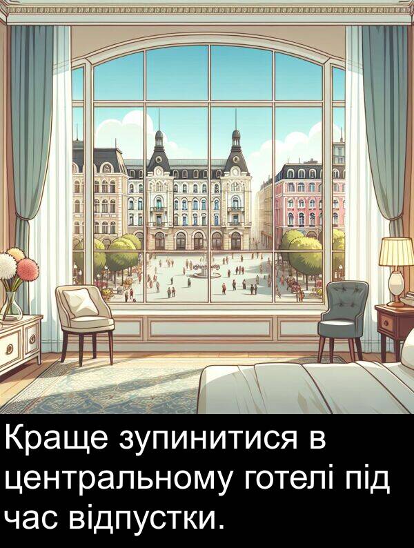 під: Краще зупинитися в центральному готелі під час відпустки.