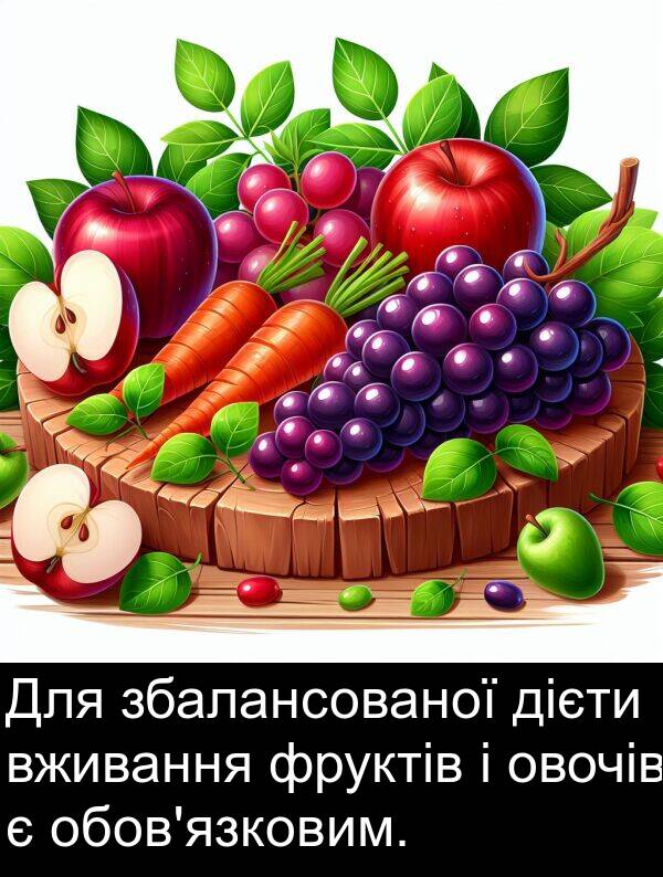 дієти: Для збалансованої дієти вживання фруктів і овочів є обов'язковим.