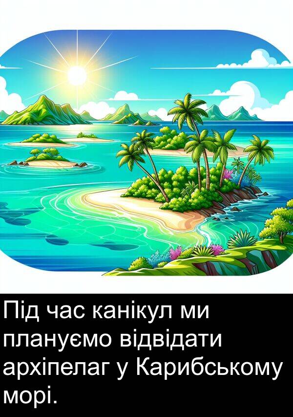 архіпелаг: Під час канікул ми плануємо відвідати архіпелаг у Карибському морі.