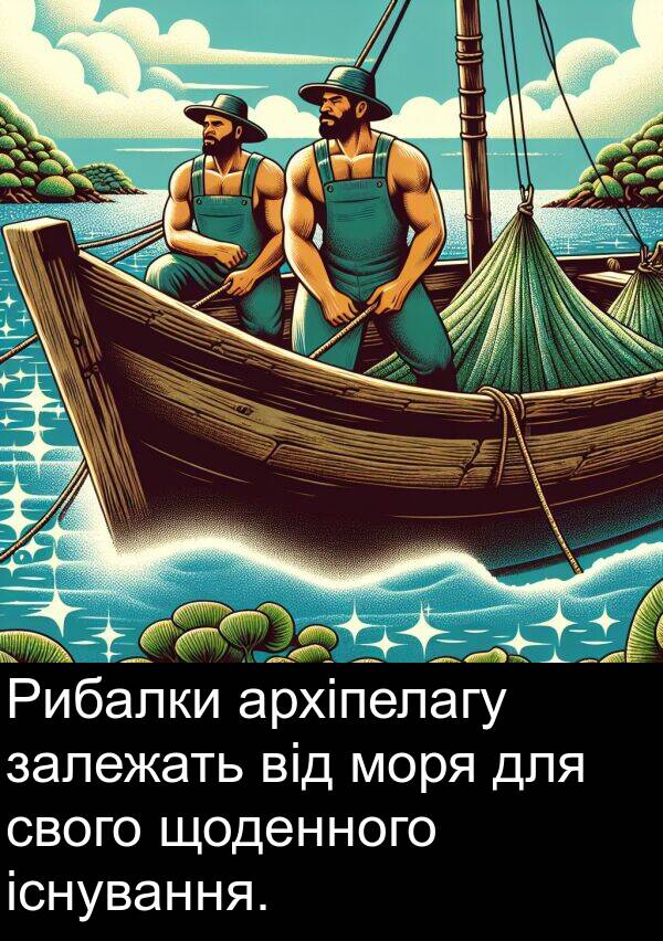 архіпелагу: Рибалки архіпелагу залежать від моря для свого щоденного існування.