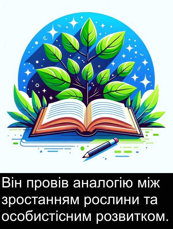 між: Він провів аналогію між зростанням рослини та особистісним розвитком.