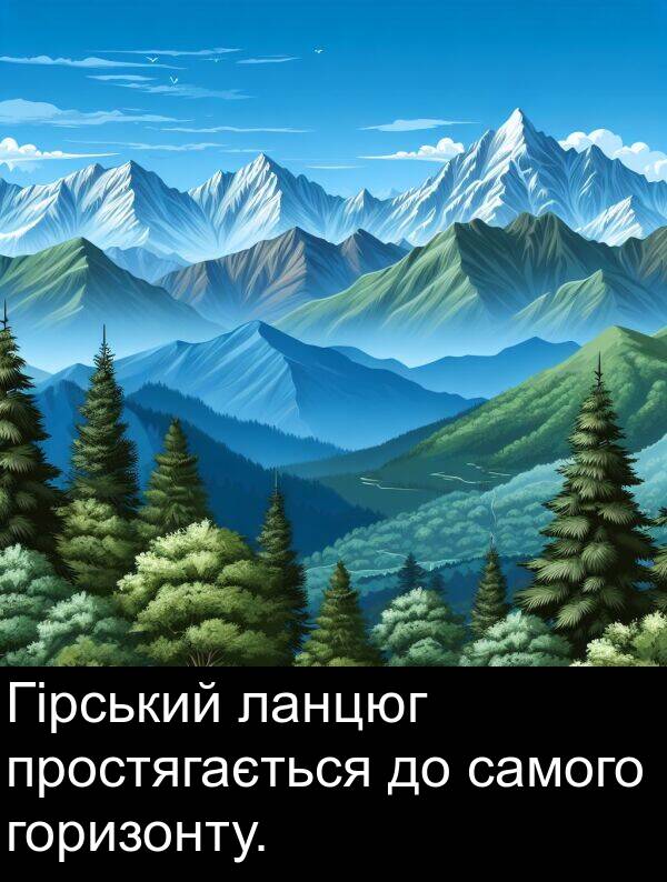 самого: Гірський ланцюг простягається до самого горизонту.