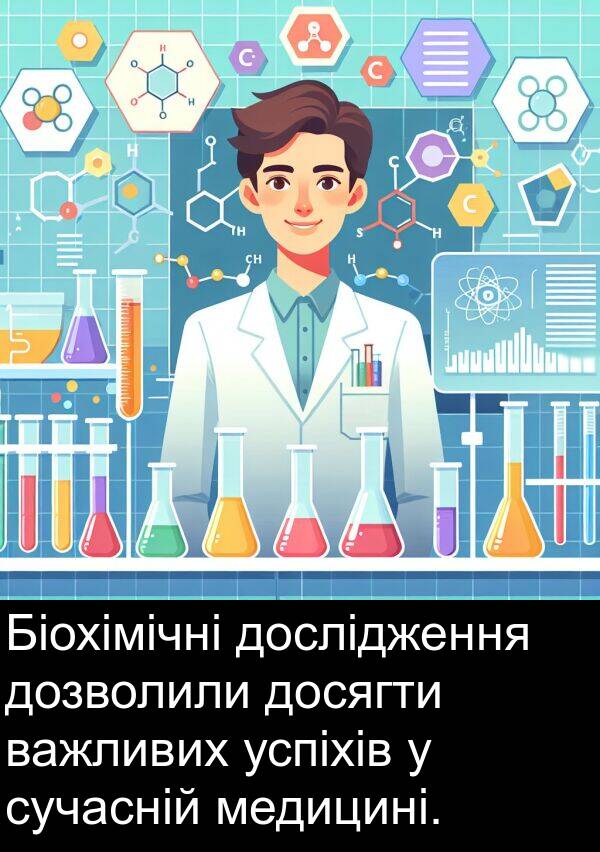 медицині: Біохімічні дослідження дозволили досягти важливих успіхів у сучасній медицині.