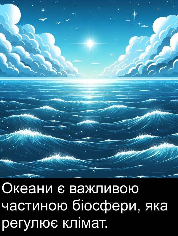 регулює: Океани є важливою частиною біосфери, яка регулює клімат.