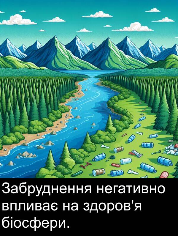 біосфери: Забруднення негативно впливає на здоров'я біосфери.