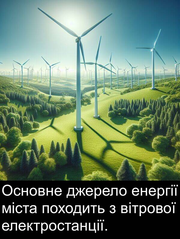 джерело: Основне джерело енергії міста походить з вітрової електростанції.