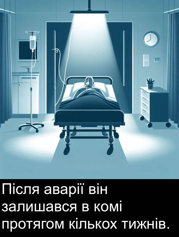 аварії: Після аварії він залишався в комі протягом кількох тижнів.