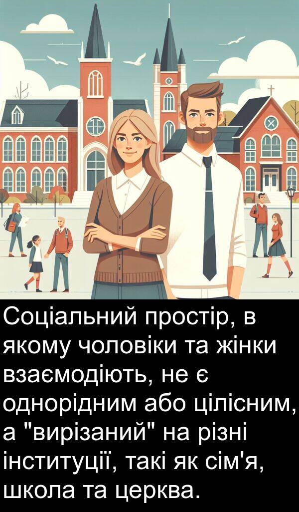 або: Соціальний простір, в якому чоловіки та жінки взаємодіють, не є однорідним або цілісним, а "вирізаний" на різні інституції, такі як сім'я, школа та церква.