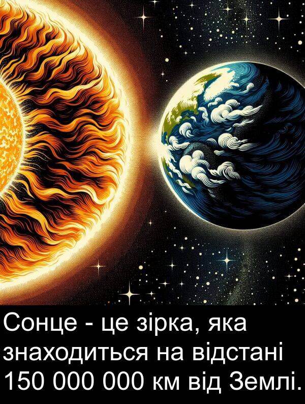 зірка: Сонце - це зірка, яка знаходиться на відстані 150 000 000 км від Землі.