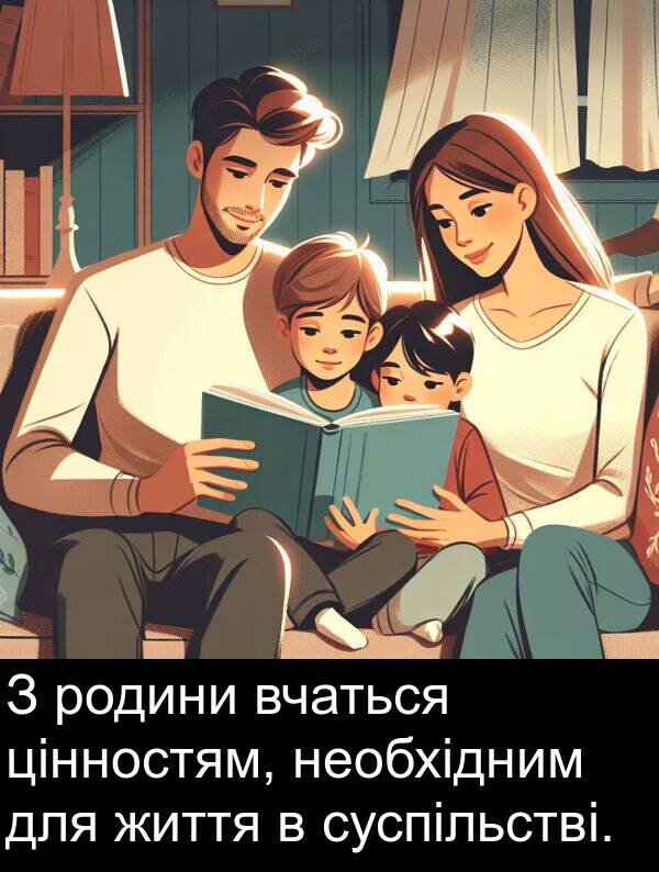 цінностям: З родини вчаться цінностям, необхідним для життя в суспільстві.