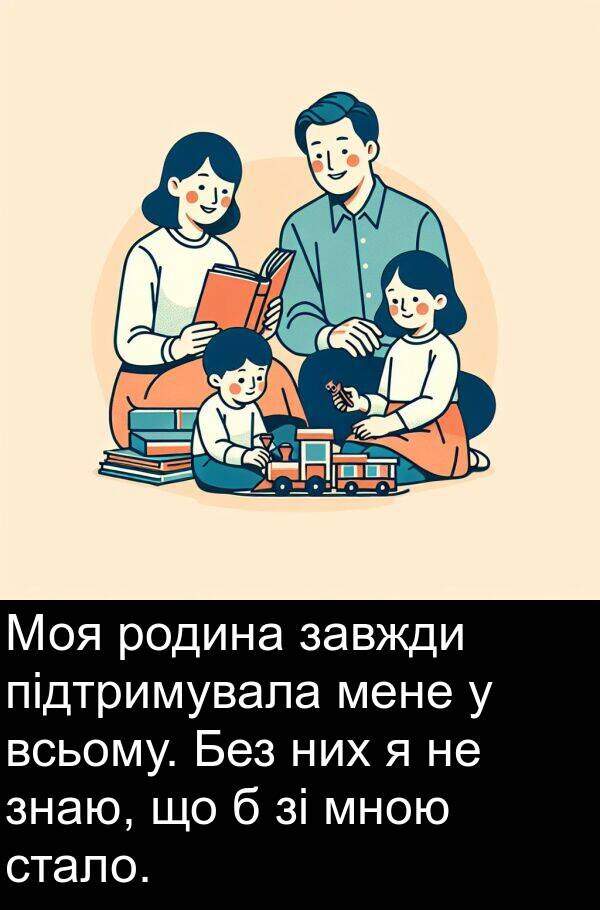 підтримувала: Моя родина завжди підтримувала мене у всьому. Без них я не знаю, що б зі мною стало.