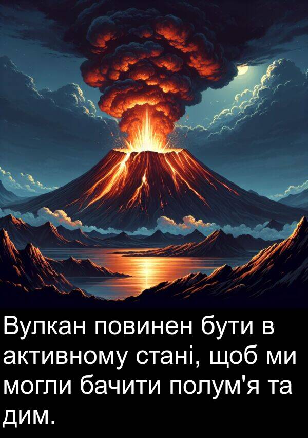 дим: Вулкан повинен бути в активному стані, щоб ми могли бачити полум'я та дим.