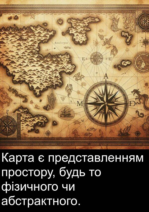 абстрактного: Карта є представленням простору, будь то фізичного чи абстрактного.
