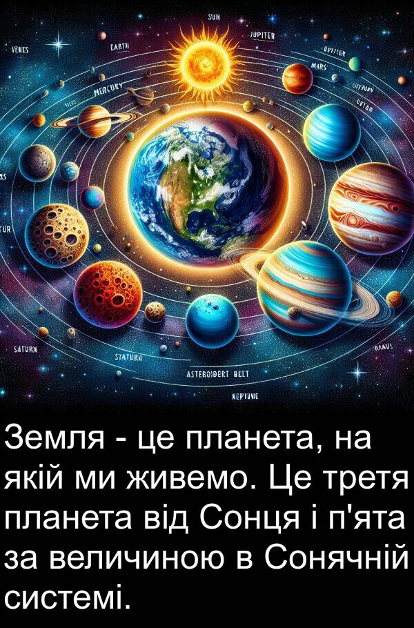 якій: Земля - це планета, на якій ми живемо. Це третя планета від Сонця і п'ята за величиною в Сонячній системі.