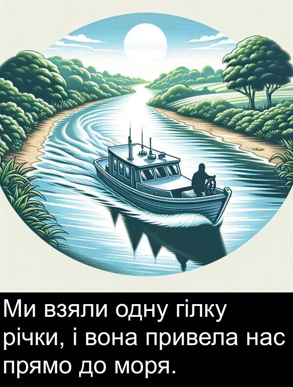 річки: Ми взяли одну гілку річки, і вона привела нас прямо до моря.